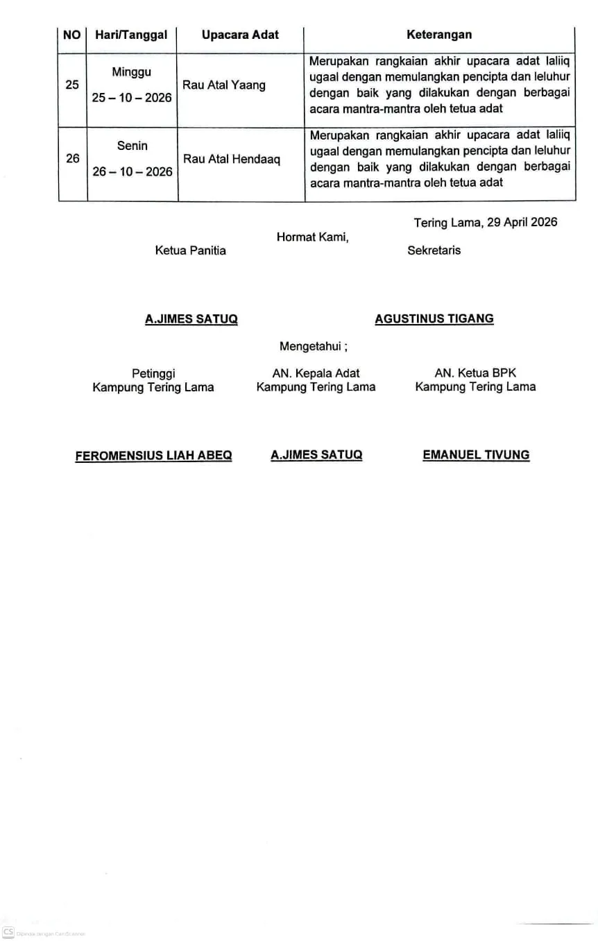 The Schedule Of Hudoq Dayak Ritual 2026
