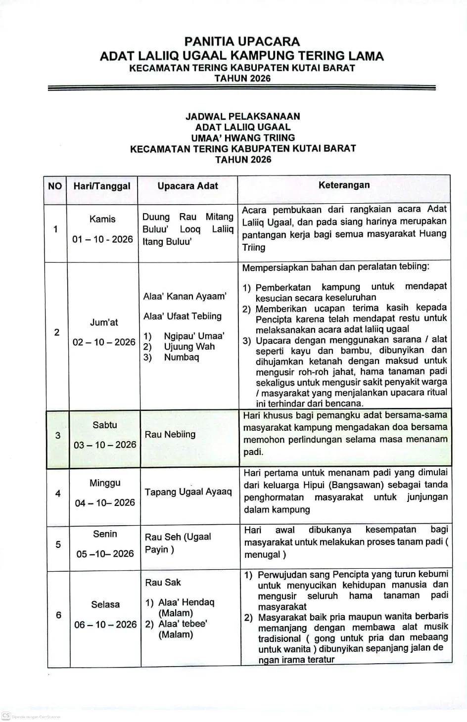 The Schedule Of Hudoq Dayak Ritual 2026